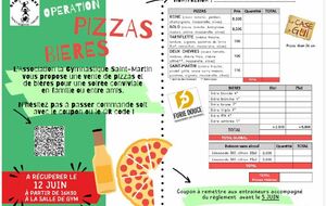 Ventes de pizzas et de bières le 12 juin
